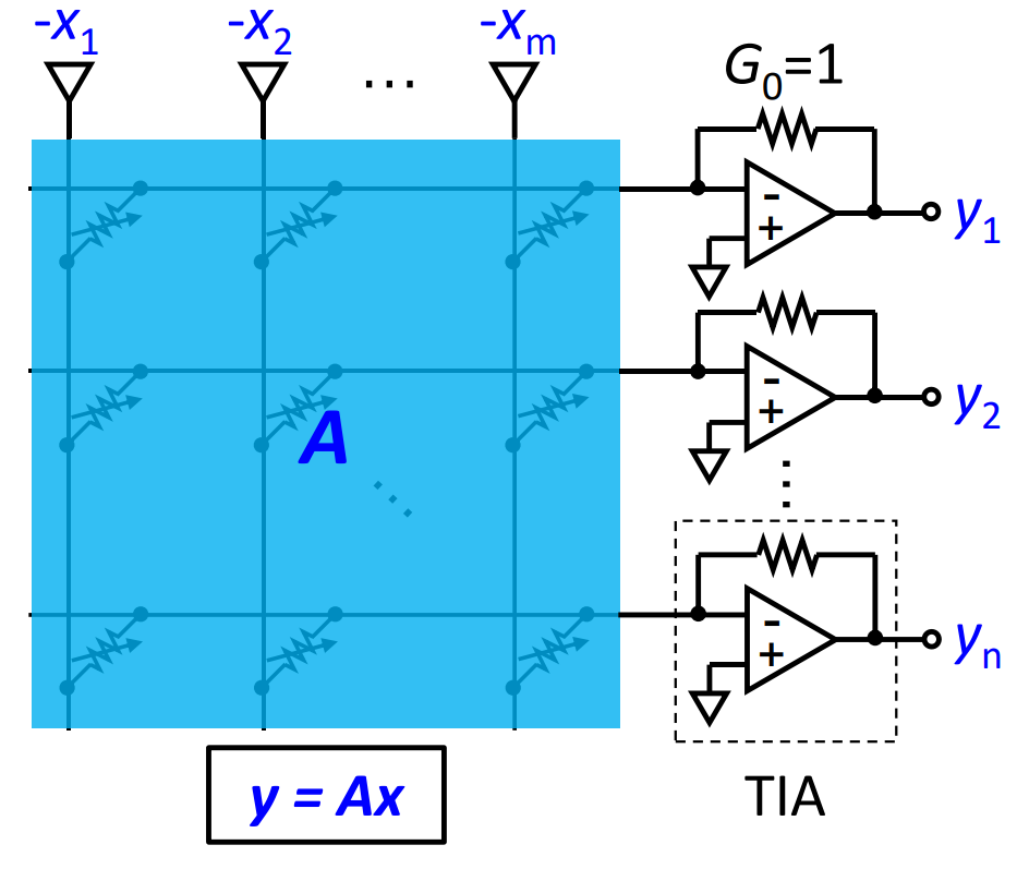 Principle of Operation Diagram